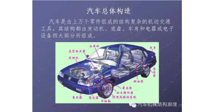 简化汽车结构的方法与建议
