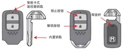 汽车智能钥匙电池用多久