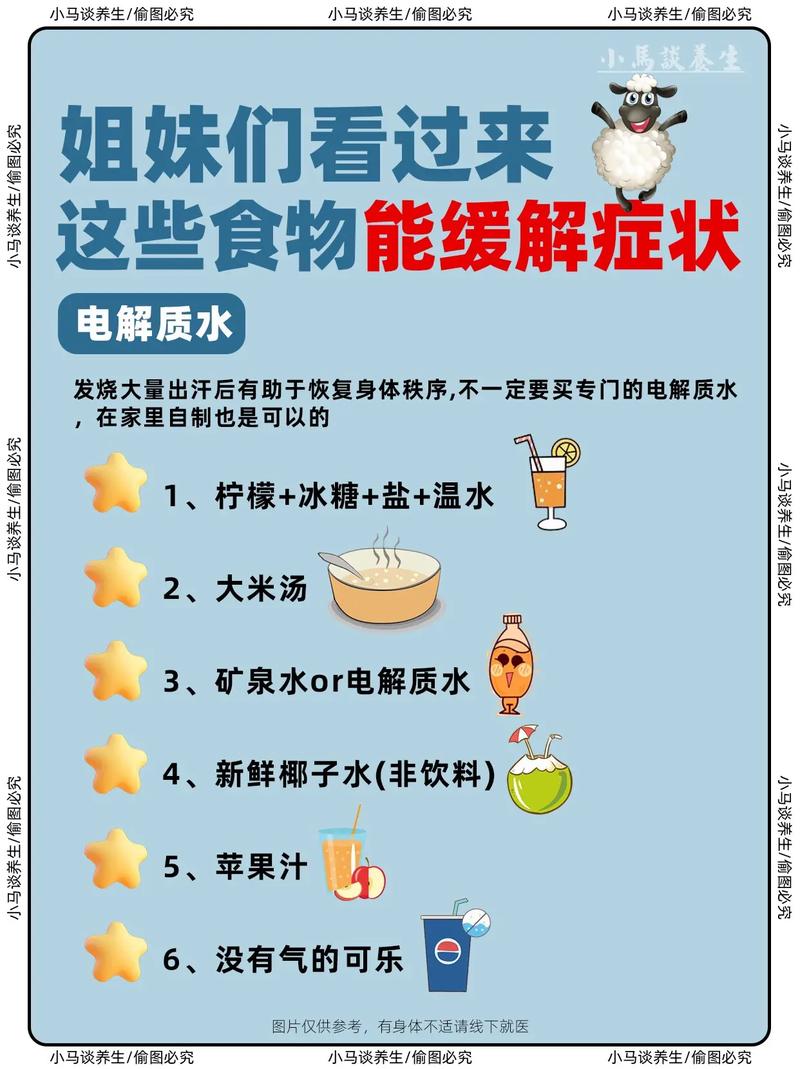 餐饮如何自救