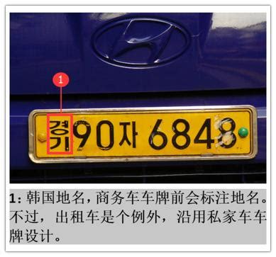 各国汽车牌照标志图片