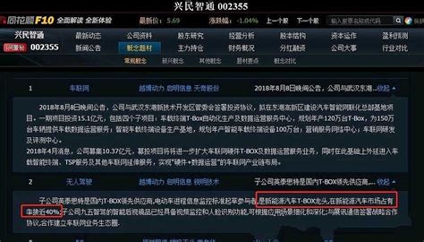 汽车黑匣子上市企业