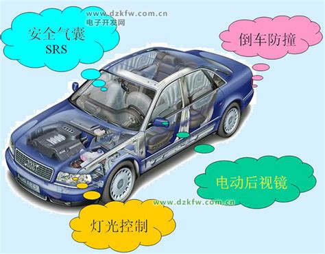 汽车电器及电子设备的作用