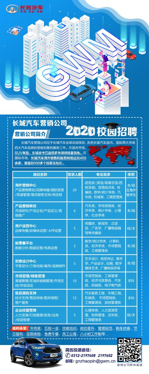 大陆电子汽车有限公司招聘