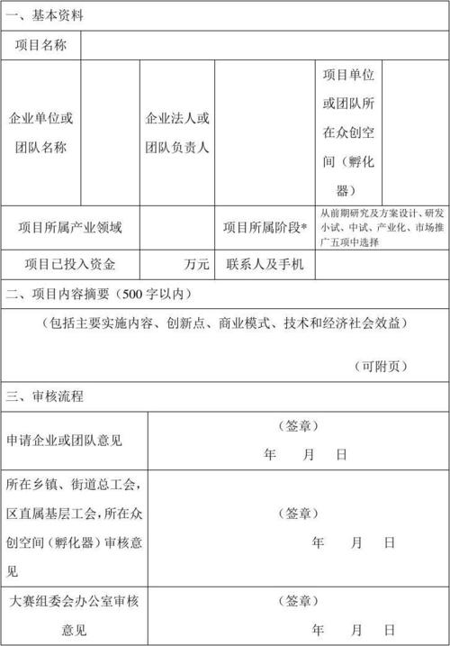 上饶餐饮创业项目申报结果