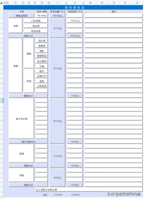 餐饮的表格怎么做