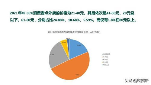 餐饮业的产品成本就是单位成本