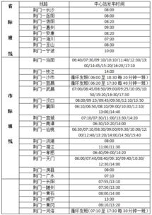 里水镇汽车客运站时刻表
