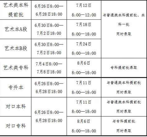 河南餐饮与住宿行业协会官网