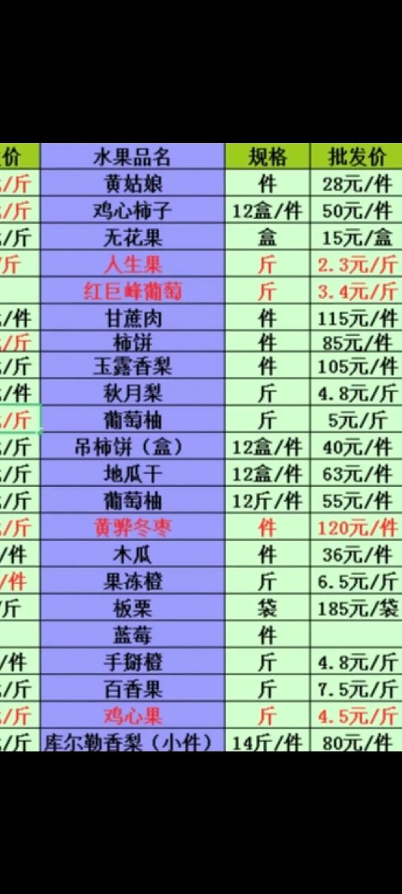 阳江餐饮防滑剂价格查询