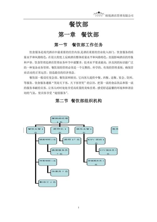 餐饮店经营思路