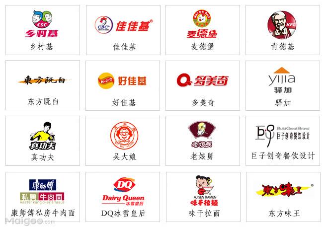 餐饮品牌2024年开发重点市场北京目标