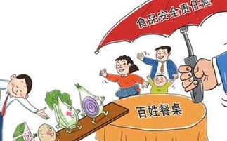 餐饮场所管理规定