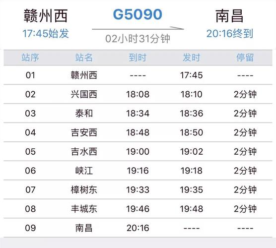 赣州西到无锡高铁