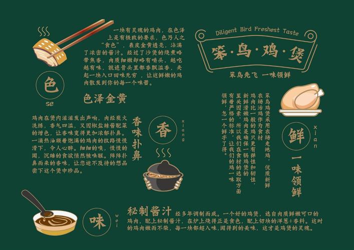 餐饮策划方案