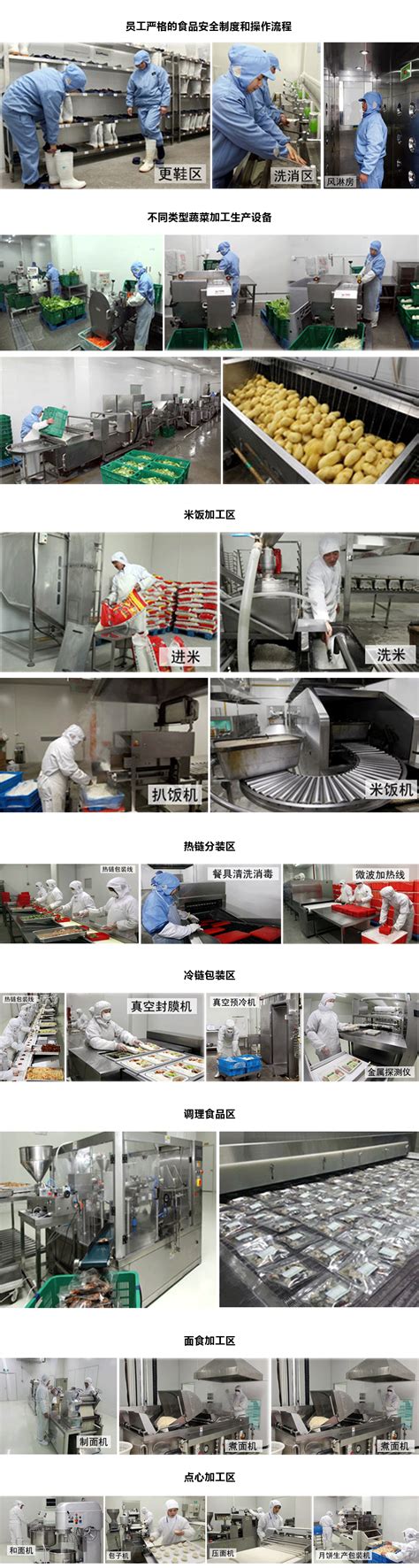 上海博海餐饮最新招聘