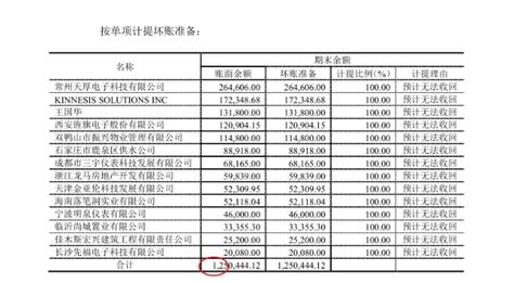 捷先数码科技股份有限公司