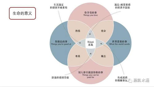 餐饮店营销策略方案