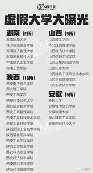 北京餐饮公司排名
