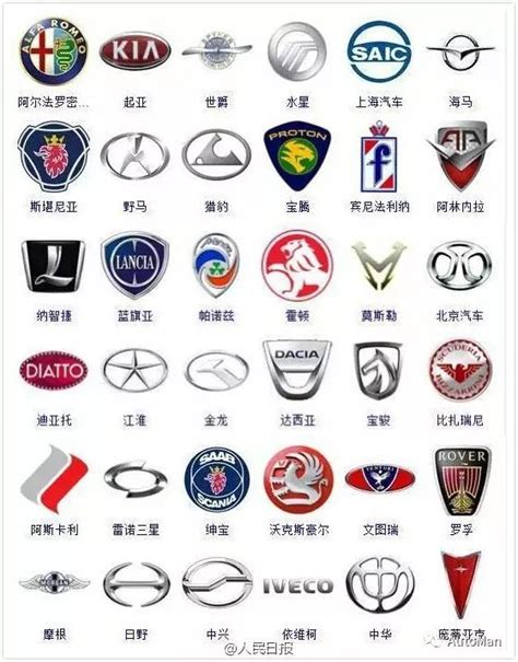 3个字的汽车品牌有哪些牌子