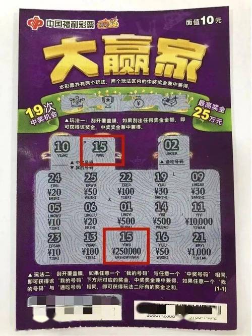 中奖梦想与诚信之桥男子彩票中奖与店主责任的双赢之道