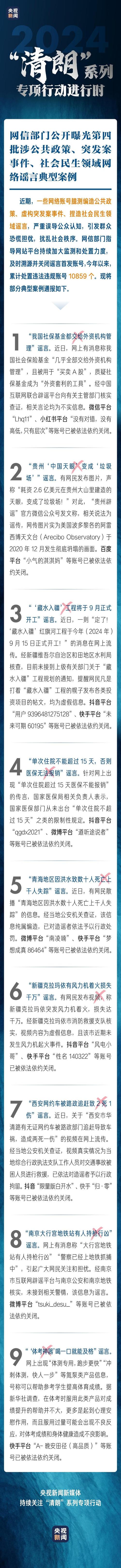 谣言!关闭!今年累计处置违法违规账号10859个1天前