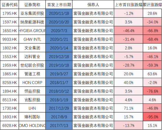 清科创业的股份回购策略市场信心与财务健康的双重考量
