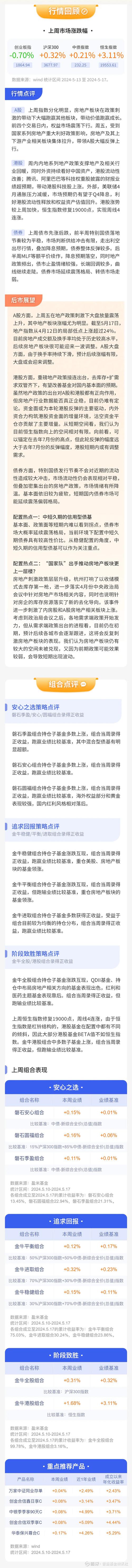 盈米基金研究院院长杨媛春缩短供需差距，加强交易丝滑性以洞察投资者真实需求