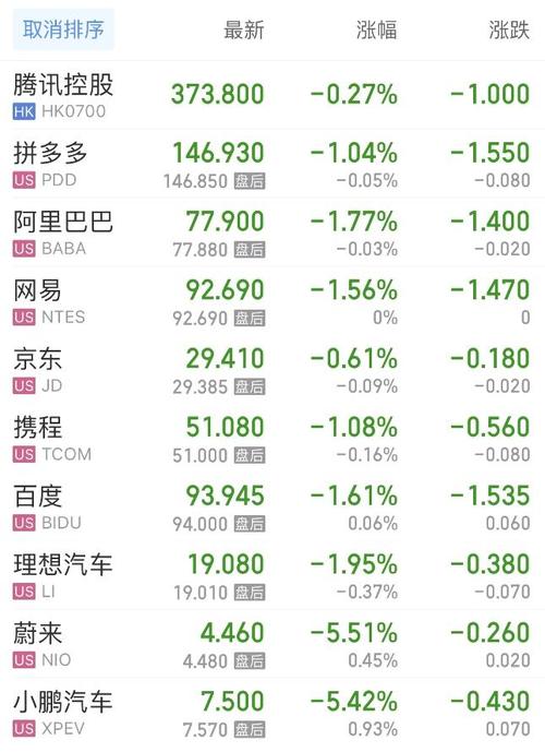 摩根大通减持香港交易所股份市场动态与潜在影响分析