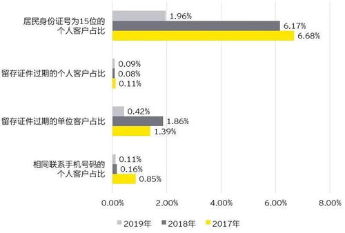 瑞银：维持港交所中性评级目标价升至港元