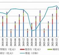 民银资本盘中异动股价大涨原因