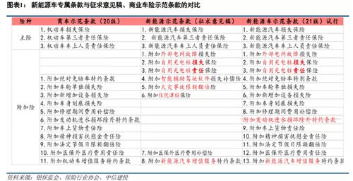 三电起火将获赔偿