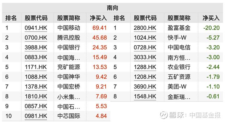嘉艺控股股价异动分析盘中大幅下挫的背后