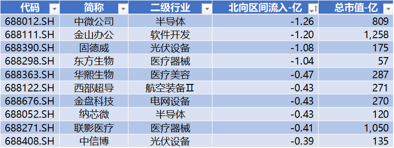 嘉和美康股价下跌分析市场反应与未来展望