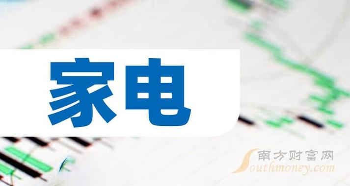 白色家电行业震荡惠而浦股价盘中跳水深度解析