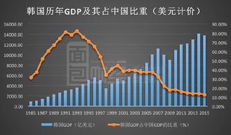 会谈背景与重要性