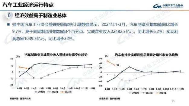 德国新能源