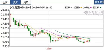三德科技：总计回购约万股