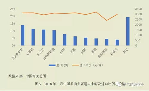 可持续方法论｜碳壁垒的潜在影响及中国对策