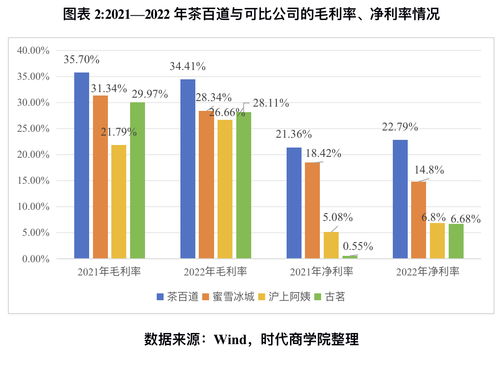 东峰集团：累计转股约万股