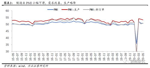 债牛刹车央行定于近期开展国债借入操作