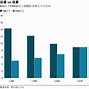 新闻标题欧盟委员会将把国际游说团队人数增加至200人