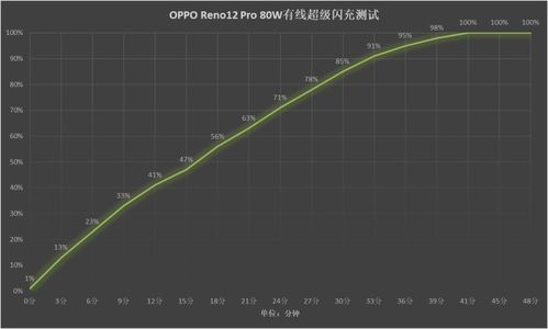 评测手机影像进入赛博时代