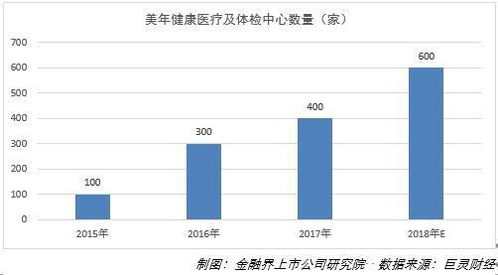 宏川智慧股票回购行为分析累计回购约万股的影响与意义