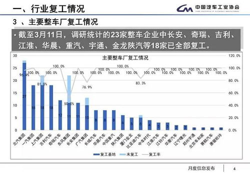 销量爆表，超家券商关注这家行业龙头