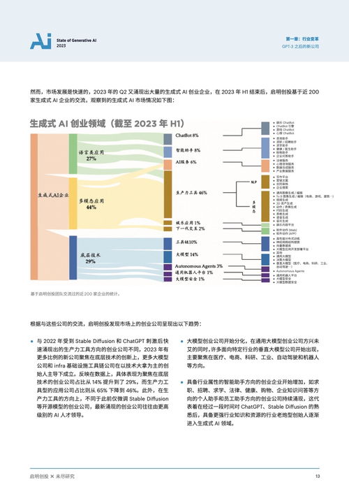 研究目的和意义