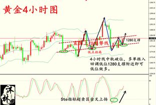 总股本暴涨背后的真相贾跃亭的承诺与新能源汽车行业的投资风向