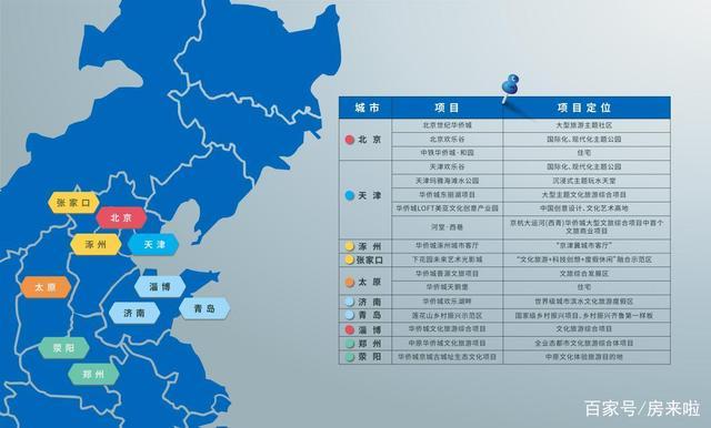 【聚焦太仓】航空航天产业新篇章江苏太仓项目成功签约，产业版图加速扩张