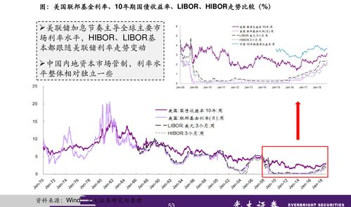 波司登近期因行使期权合共发行万股股份