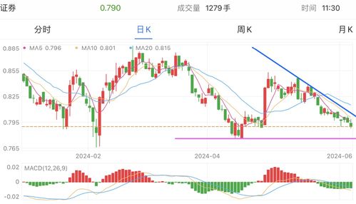 摩根大通率银行股重挫总裁称分析师对业绩预测过于乐观