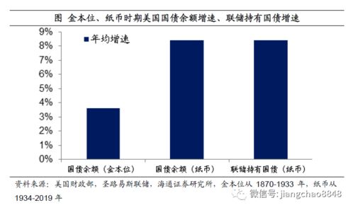 货币宽松三支箭：救股市，稳楼市，促消费